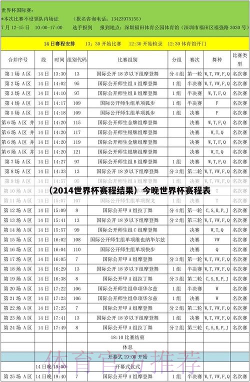 如何获取世界杯比分注册入口地址指南 如何获取世界杯比分注册入口地址指南